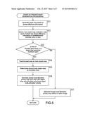 IMAGE PROCESSING APPARATUS, IMAGE PROCESSING METHOD, AND PROGRAM diagram and image