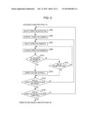 INFORMATION PROCESSING APPARATUS, INFORMATION PROCESSING METHOD, AND     COMPUTER READABLE MEDIUM diagram and image