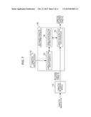 INFORMATION PROCESSING APPARATUS, INFORMATION PROCESSING METHOD, AND     COMPUTER READABLE MEDIUM diagram and image