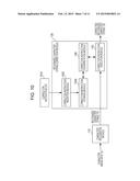 INFORMATION PROCESSING APPARATUS, INFORMATION PROCESSING METHOD, AND     COMPUTER READABLE MEDIUM diagram and image