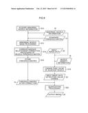 IMAGE PROCESSING METHOD, IMAGE PROCESSING DEVICE, IMAGE FORMING DEVICE AND     INKJET RECORDING DEVICE diagram and image