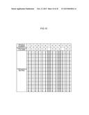 IMAGE PROCESSING METHOD, IMAGE PROCESSING DEVICE, IMAGE FORMING DEVICE AND     INKJET RECORDING DEVICE diagram and image