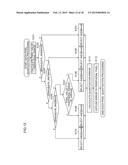 IMAGE PROCESSING METHOD, IMAGE PROCESSING DEVICE, IMAGE FORMING DEVICE AND     INKJET RECORDING DEVICE diagram and image