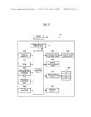 IMAGE PROCESSING METHOD, IMAGE PROCESSING DEVICE, IMAGE FORMING DEVICE AND     INKJET RECORDING DEVICE diagram and image