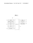 ELECTRONIC DEVICE AND TERMINAL COMMUNICATING WITH IT diagram and image