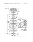 REPRODUCING APPARATUS diagram and image