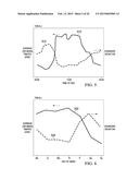 System and Method for Photonic Switching and Controlling Photonic     Switching in a Data Center diagram and image