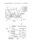 System and Method for Photonic Switching and Controlling Photonic     Switching in a Data Center diagram and image