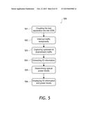 TESTING A PASSIVE OPTICAL NETWORK diagram and image