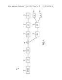 Methods and Systems for Increasing Reach and/or Split in Passive Optical     Networks diagram and image