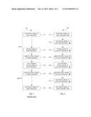 ANALOG OPTICAL FIBER-BASED SIGNAL DISTRIBUTION SYSTEM AND METHOD diagram and image