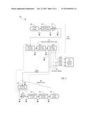 ANALOG OPTICAL FIBER-BASED SIGNAL DISTRIBUTION SYSTEM AND METHOD diagram and image