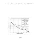 ANALOG OPTICAL FIBER-BASED SIGNAL DISTRIBUTION SYSTEM AND METHOD diagram and image