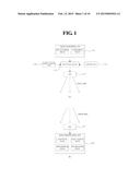 MOBILE TERMINAL CAPABLE OF LOCALIZATION, LOCALIZATION SERVER AND METHOD     FOR LOCALIZING THE MOBILE TERMINAL USING THE LOCALIZATION SERVER diagram and image