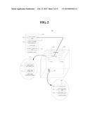 MOBILE TERMINAL CAPABLE OF LOCALIZATION, LOCALIZATION SERVER AND METHOD     FOR LOCALIZING THE MOBILE TERMINAL USING THE LOCALIZATION SERVER diagram and image