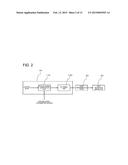 LIGHT TRANSMISSION APPARATUS, LIGHT COMMUNICATION SYSTEM, LIGHT RECEPTION     APPARATUS, METHOD FOR ADJUSTING LIGHT TRANSMISSION, METHOD FOR     TRANSMITTING LIGHT, AND METHOD FOR RECEIVING LIGHT diagram and image