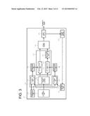 LIGHT TRANSMISSION APPARATUS, LIGHT COMMUNICATION SYSTEM, LIGHT RECEPTION     APPARATUS, METHOD FOR ADJUSTING LIGHT TRANSMISSION, METHOD FOR     TRANSMITTING LIGHT, AND METHOD FOR RECEIVING LIGHT diagram and image