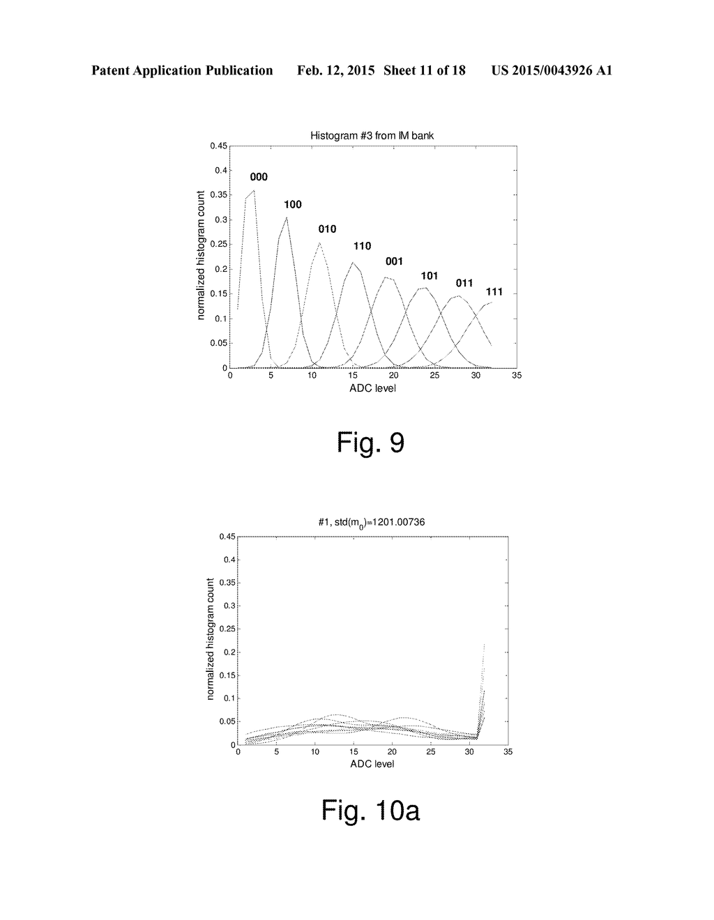 BLIND CHANNEL ESTIMATION METHOD FOR AN MLSE RECEIVER IN HIGH SPEED OPTICAL     COMMUNICATION CHANNELS - diagram, schematic, and image 12