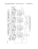 IMAGE FORMING APPARATUS diagram and image