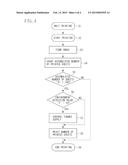 IMAGE FORMING APPARATUS diagram and image