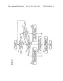 HYDRAULIC CONTROL DEVICE AND CONSTRUCTION MACHINE PROVIDED WITH SAME diagram and image