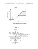 HYDRAULIC CONTROL DEVICE AND CONSTRUCTION MACHINE PROVIDED WITH SAME diagram and image