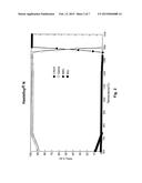 Creep-Resistant, Cobalt-Free Alloys for High Temperature, Liquid-Salt Heat     Exchanger Systems diagram and image