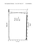 Creep-Resistant, Cobalt-Free Alloys for High Temperature, Liquid-Salt Heat     Exchanger Systems diagram and image