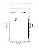 Creep-Resistant, Cobalt-Free Alloys for High Temperature, Liquid-Salt Heat     Exchanger Systems diagram and image