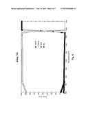 Creep-Resistant, Cobalt-Free Alloys for High Temperature, Liquid-Salt Heat     Exchanger Systems diagram and image