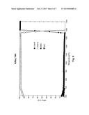 Creep-Resistant, Cobalt-Free Alloys for High Temperature, Liquid-Salt Heat     Exchanger Systems diagram and image