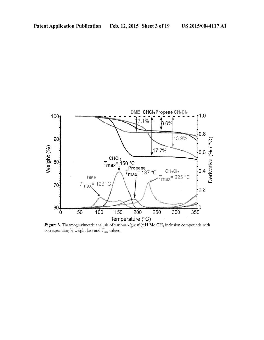 CAVITAND COMPOSITIONS AND METHODS OF USE THEREOF - diagram, schematic, and image 04