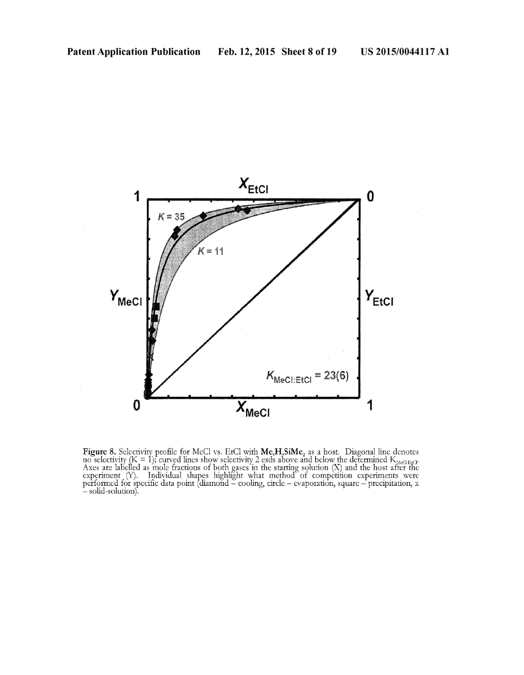 CAVITAND COMPOSITIONS AND METHODS OF USE THEREOF - diagram, schematic, and image 09