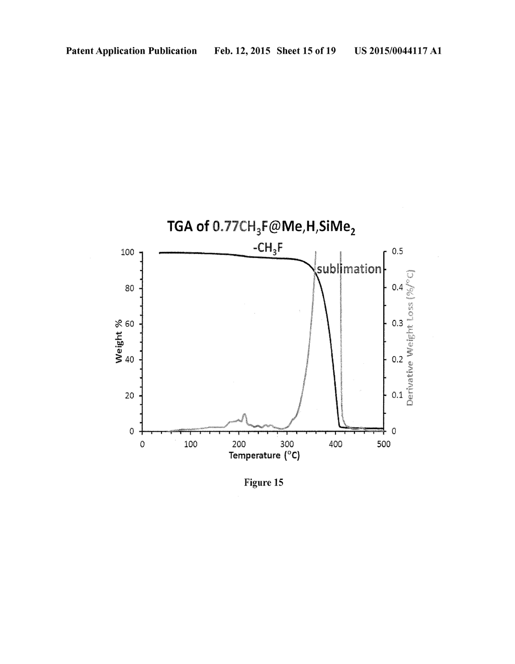 CAVITAND COMPOSITIONS AND METHODS OF USE THEREOF - diagram, schematic, and image 16