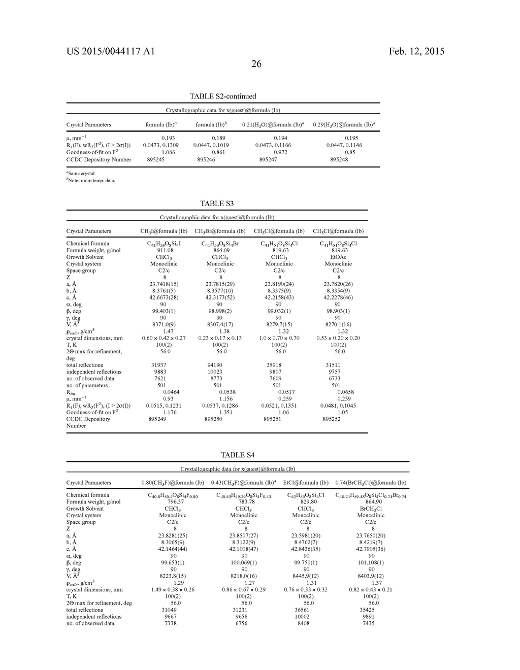 CAVITAND COMPOSITIONS AND METHODS OF USE THEREOF - diagram, schematic, and image 46