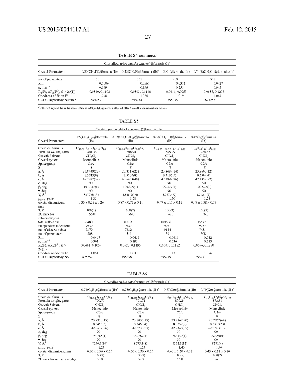 CAVITAND COMPOSITIONS AND METHODS OF USE THEREOF - diagram, schematic, and image 47