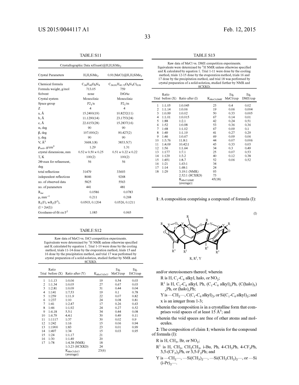 CAVITAND COMPOSITIONS AND METHODS OF USE THEREOF - diagram, schematic, and image 53