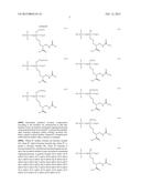 HAIR PREPARATIONS COMPRISING HYDROXY-TERMINATED ORGANOPOLYSILOXANE(S) AND     THICKENER(S) diagram and image