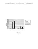 EXPRESSION OF VIRUS ENTRY INHIBITORS AND RECOMBINANT AAV THEREFOR diagram and image