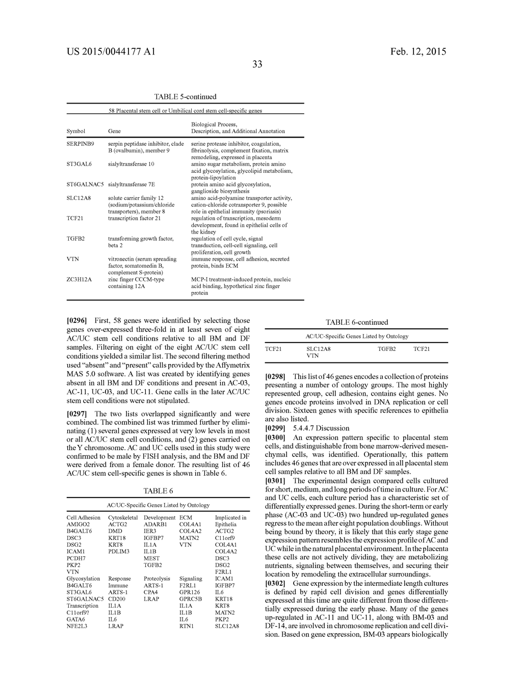 TREATMENT OF AMYOTROPHIC LATERAL SCLEROSIS USING PLACENTAL STEM CELLS - diagram, schematic, and image 34