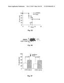 DEVICES AND METHODS FOR SELECTING APOPTOSIS-SIGNALING RESISTANT CELLS, AND     USES THEREOF diagram and image