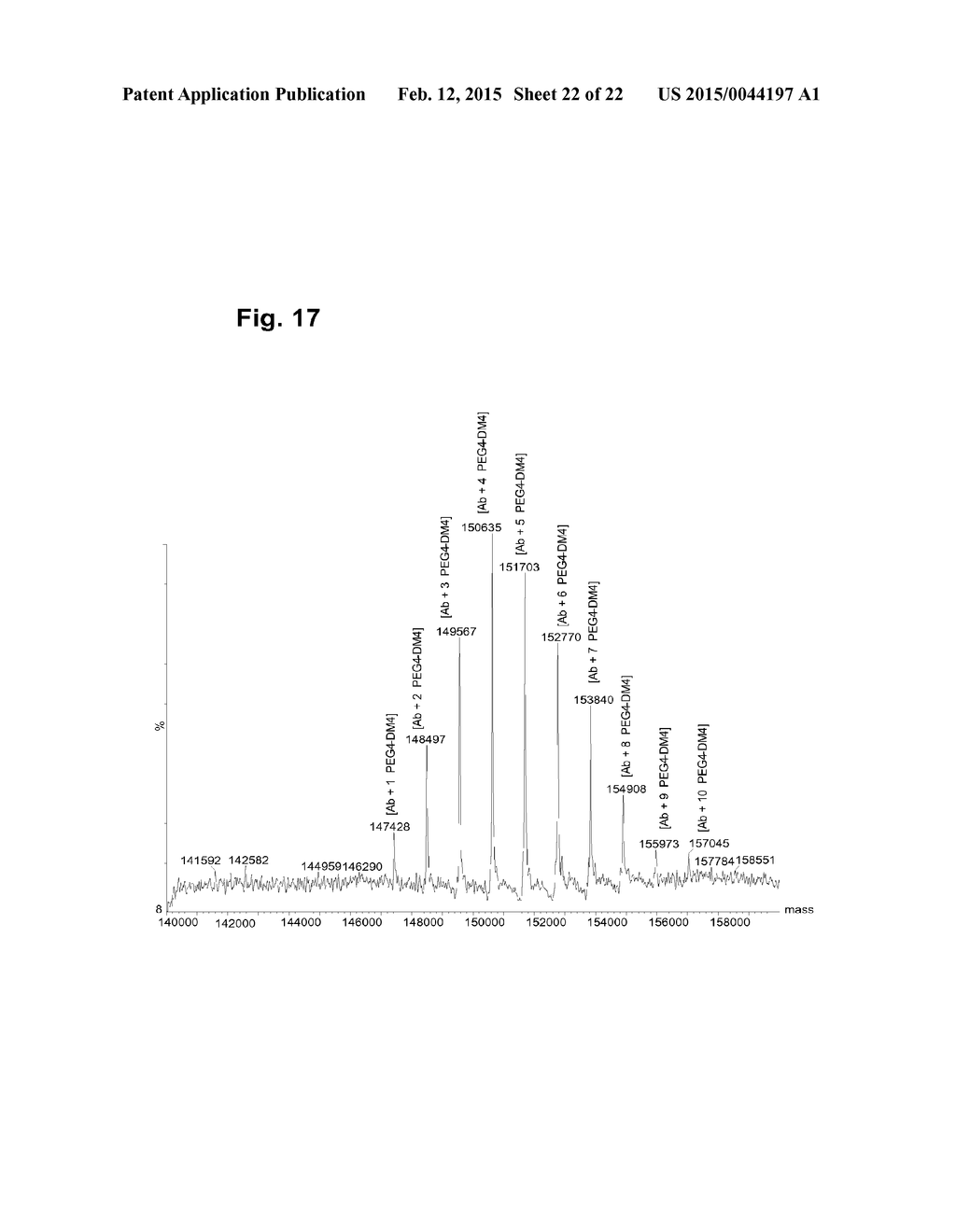 ANTIBODIES THAT SPECIFICALLY BIND TO THE EPHA2 RECEPTOR - diagram, schematic, and image 23