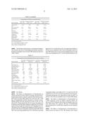 METHODS FOR IMPROVING ASTHMA SYMPTOMS USING BENRALIZUMAB diagram and image