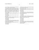 METHODS FOR IMPROVING ASTHMA SYMPTOMS USING BENRALIZUMAB diagram and image