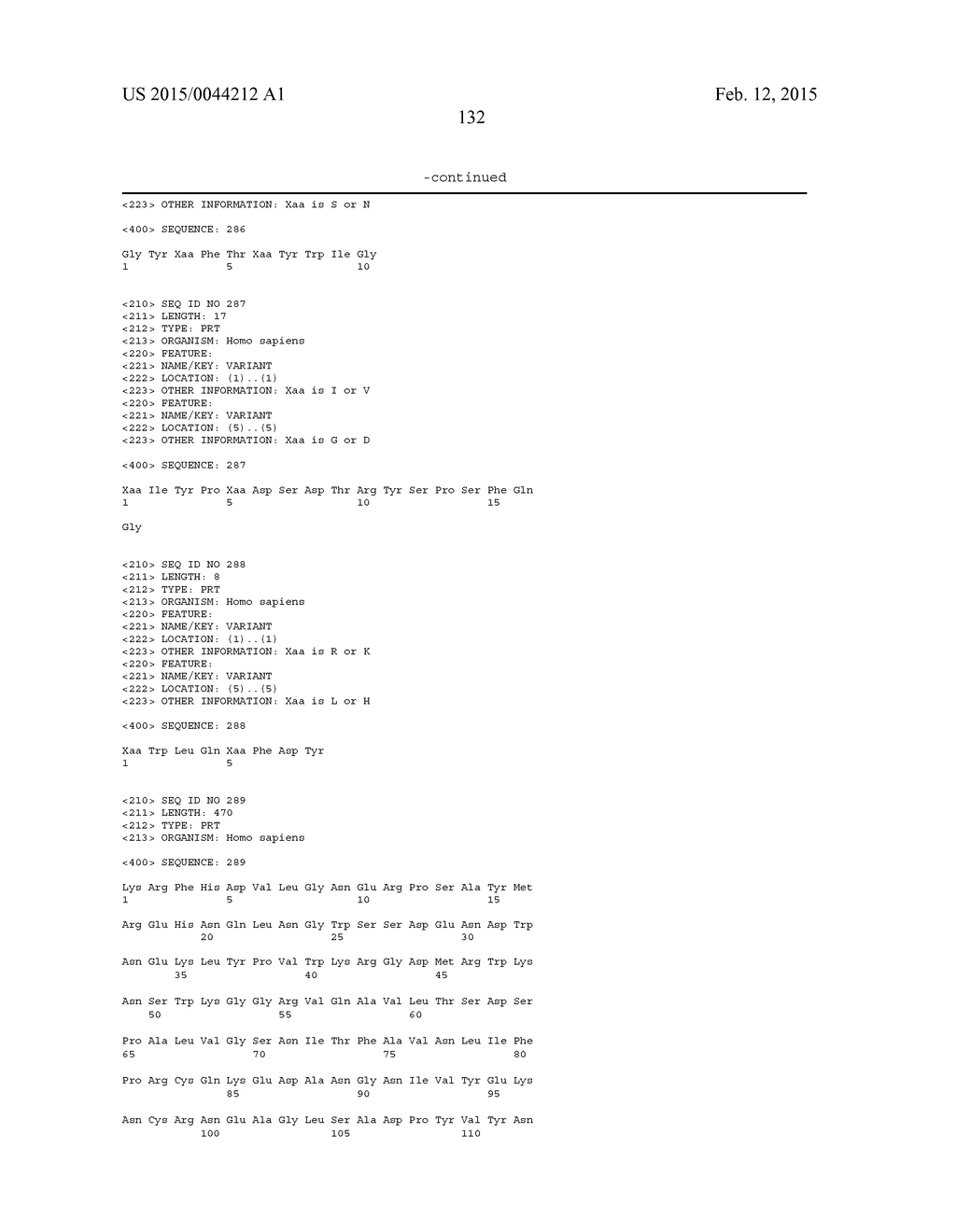 Antibodies Directed to GPNMB and Uses Thereof - diagram, schematic, and image 157