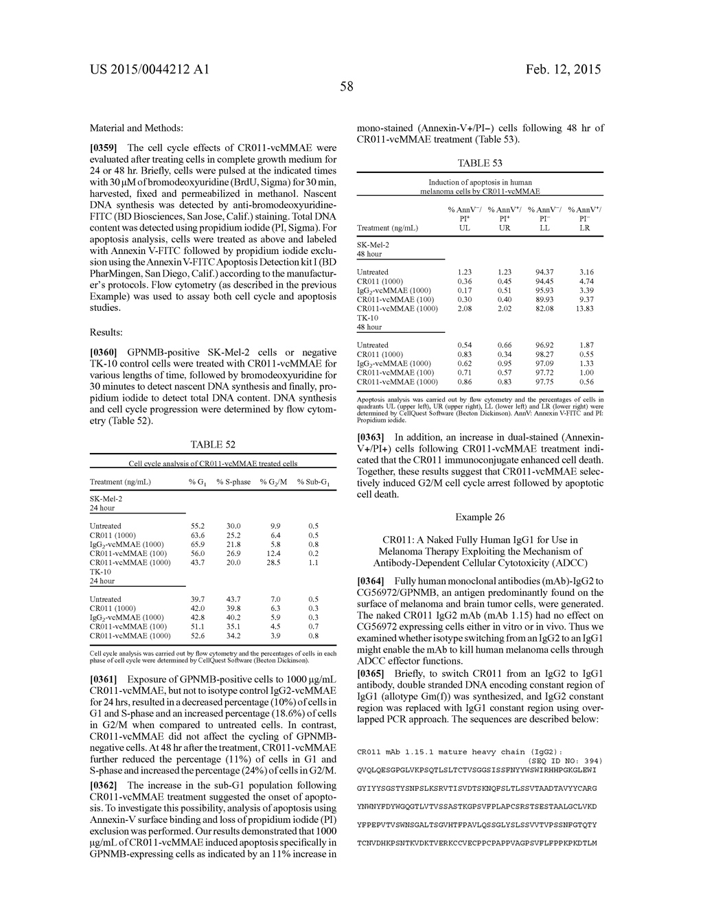 Antibodies Directed to GPNMB and Uses Thereof - diagram, schematic, and image 83