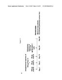 N-DOMAIN OF CARCINOEMBRYONIC ANTIGEN AND COMPOSITIONS, METHODS AND USES     THEREOF diagram and image