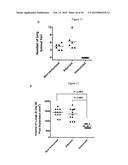 N-DOMAIN OF CARCINOEMBRYONIC ANTIGEN AND COMPOSITIONS, METHODS AND USES     THEREOF diagram and image