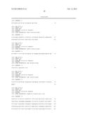 N-DOMAIN OF CARCINOEMBRYONIC ANTIGEN AND COMPOSITIONS, METHODS AND USES     THEREOF diagram and image