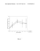 INFECTIOUS cDNA CLONE OF NORTH AMERICAN PORCINE REPRODUCTIVE AND     RESPIRATORY SYNDROME (PRRS) VIRUS AND USES THEREOF diagram and image